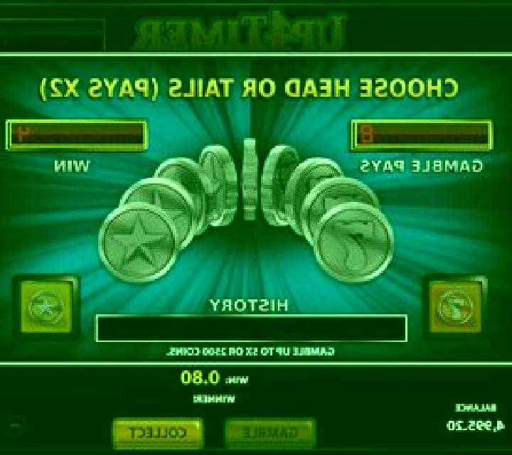 Greatest Circus slot