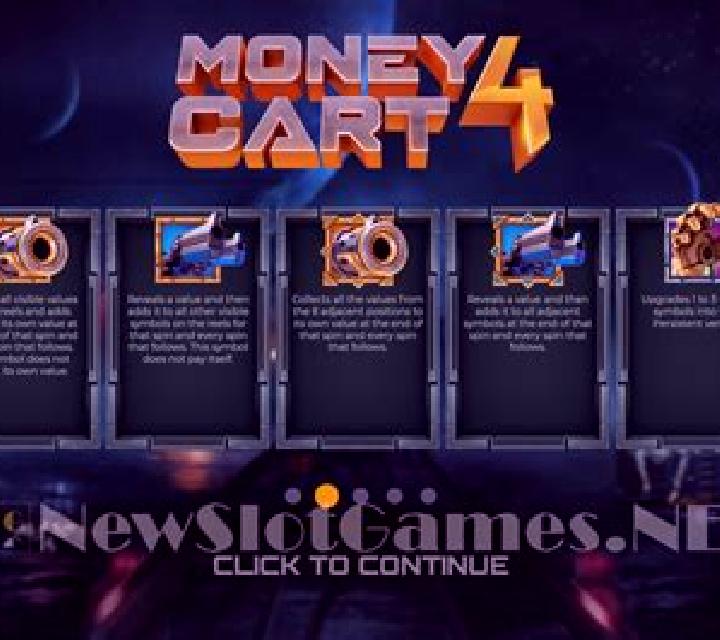 Wild Easter Gifts slot game